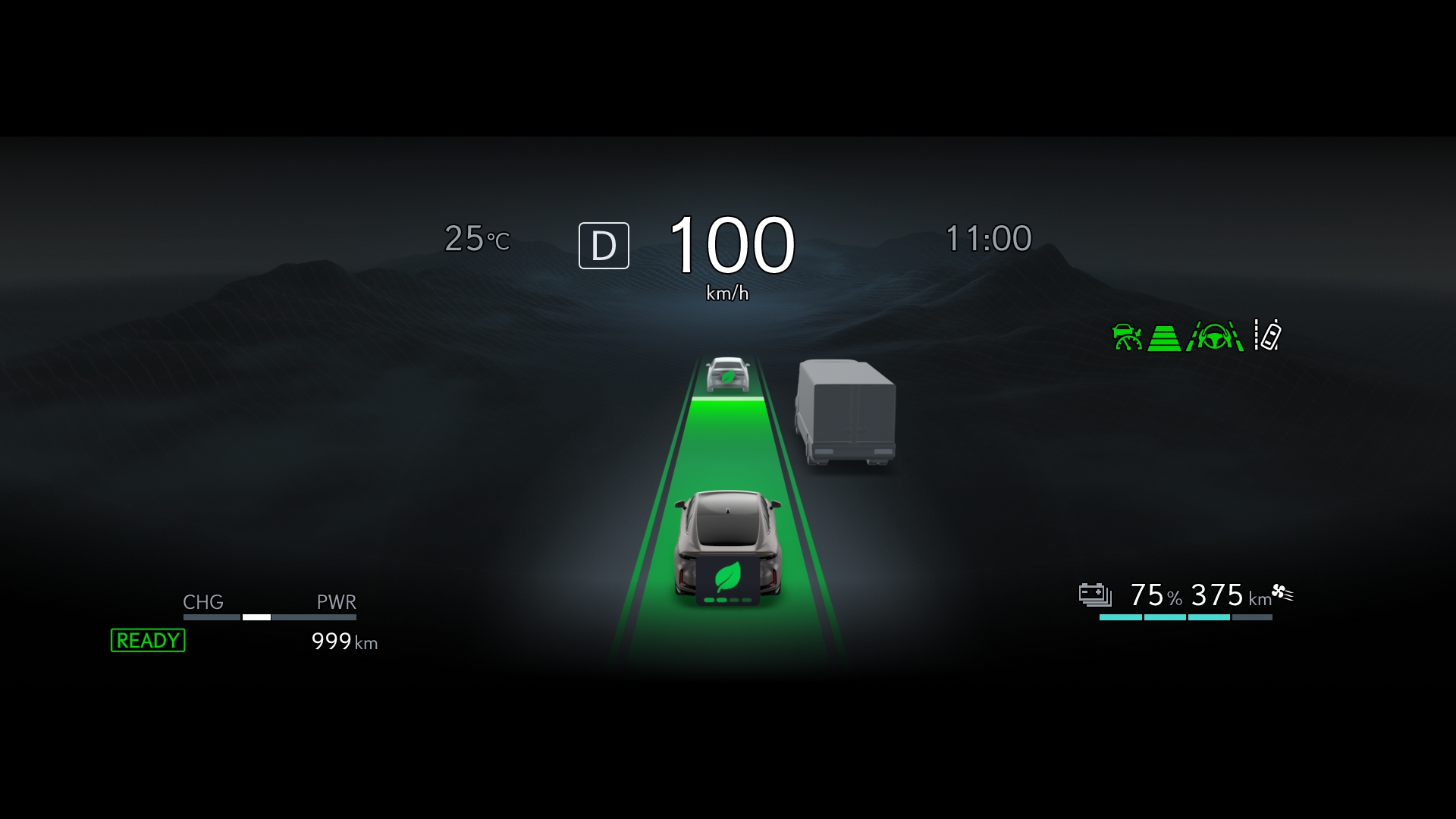 Aktywany tempomat w pełnym zakresie prędkości (DRCC) 0